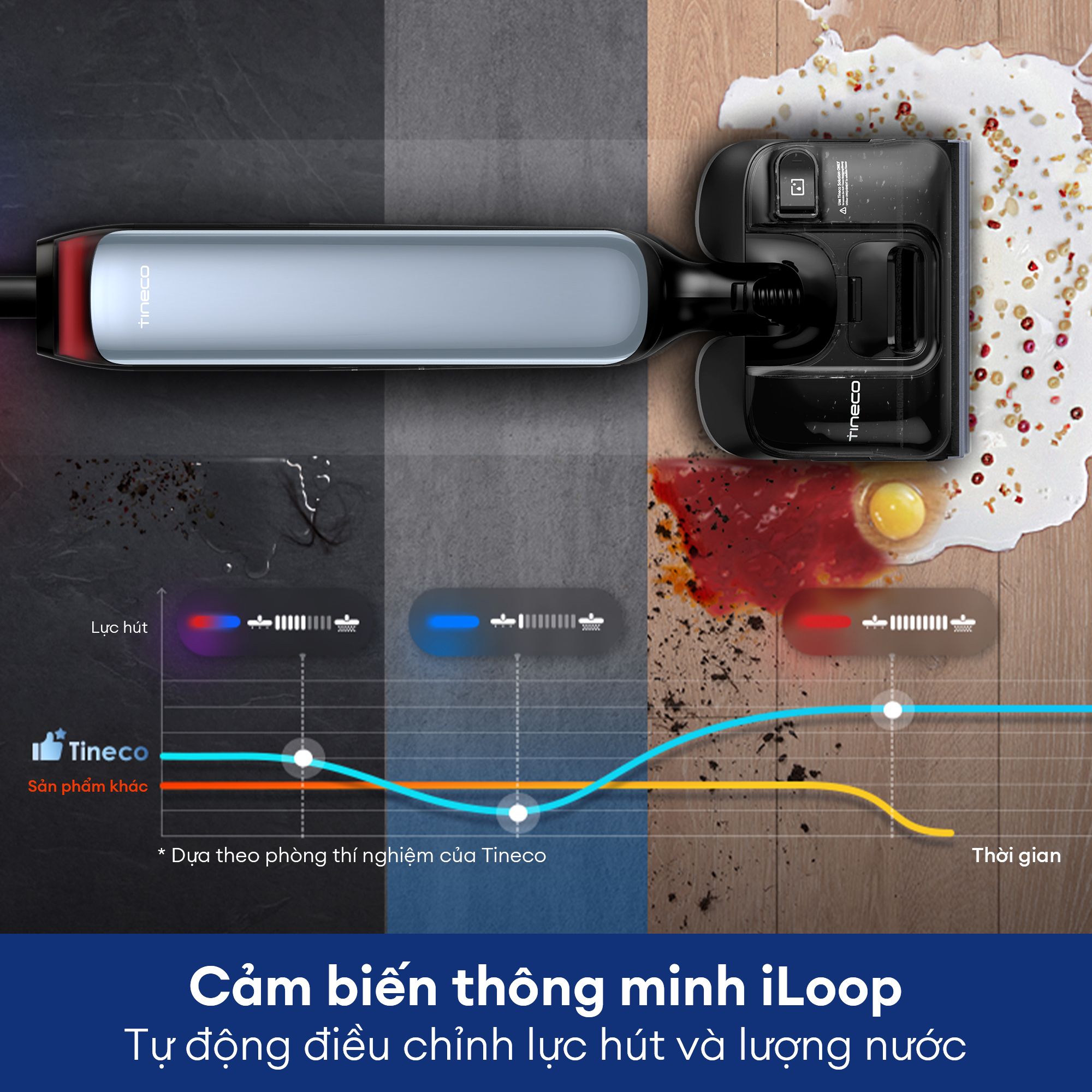 Máy lau sàn hút bụi Tineco Floor One S9 Artist Prime - Ảnh 8