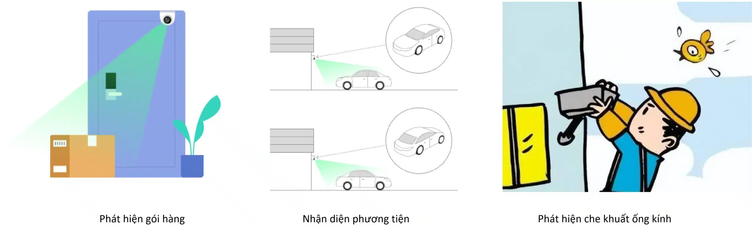 Camera Hub G5 Pro AI, chống nước 42