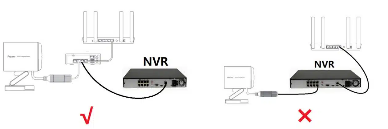 Camera Hub G5 Pro AI, chống nước 44