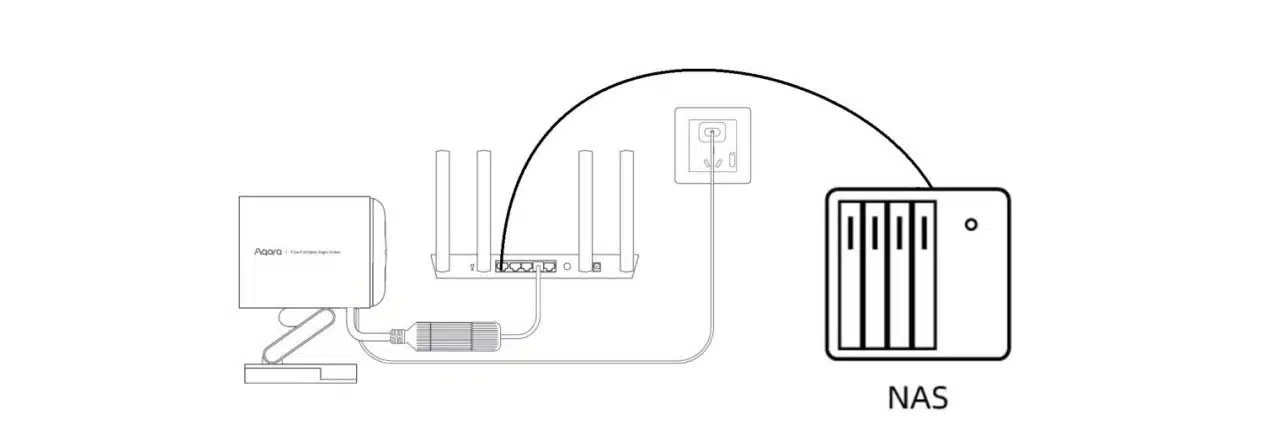 Camera Hub G5 Pro AI, chống nước 45