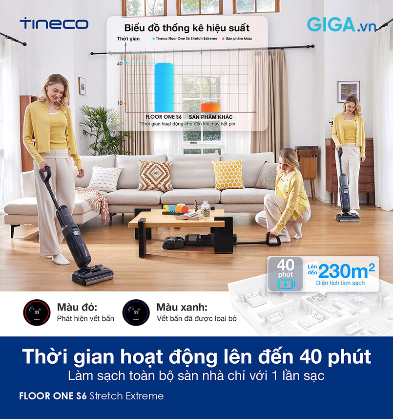 S6 Stretch Extreme có thể hoạt động liên tục lên tới 40 phút.