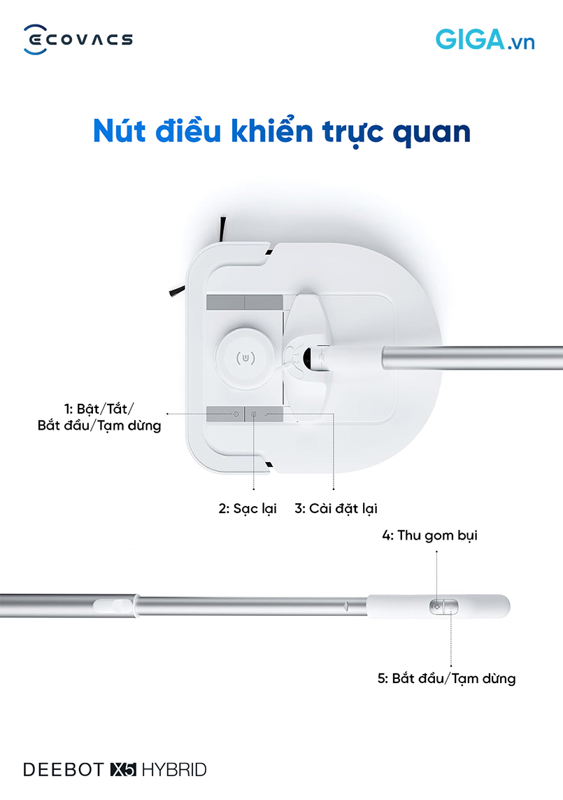 Robot Deebot X5 Hybrid điều khiển đa dạng với nút bấm trực quan trên thân máy.