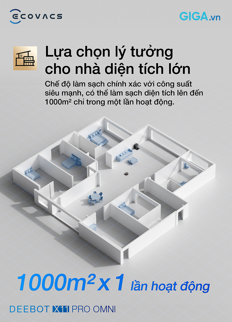 Robot hút bụi lau nhà DEEBOT X11 Pro Omni tiên phong với công nghệ PowerBoost vận hành liên tục, không gián đoạn.