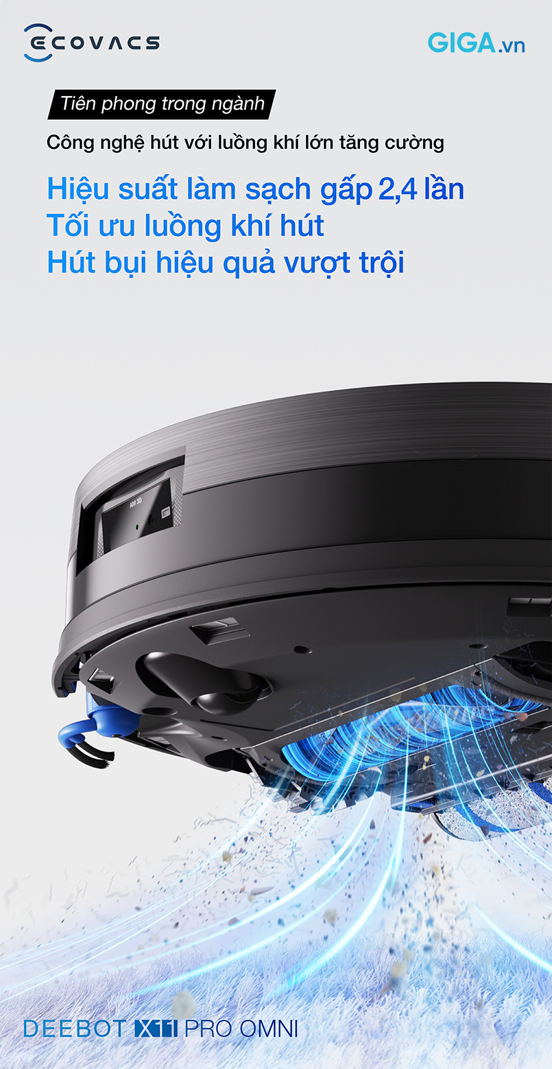 Robot hút bụi lau nhà X11 Pro Omni đột phá với lưu lượng khí lên tới 18L/s và lực hút 19.500Pa từ công nghệ BLAST.