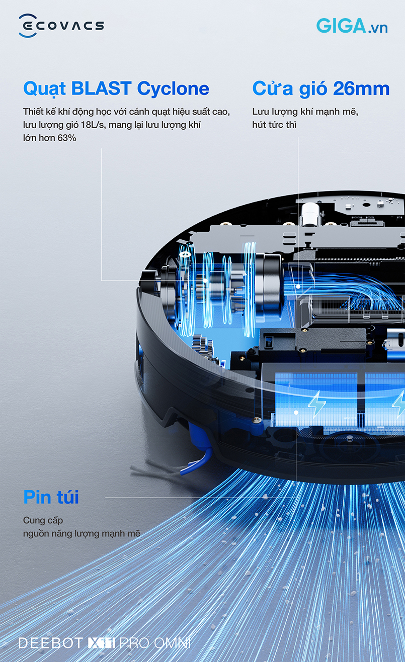 Robot hút bụi lau nhà X11 Pro Omni đột phá với lưu lượng khí lên tới 18L/s và lực hút 19.500Pa từ công nghệ BLAST.