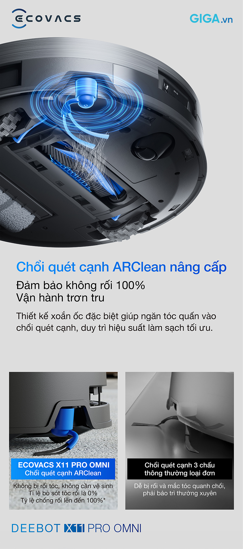 ZeroTangle 3.0 trên robot lau nhà DEEBOT X11 Pro Omni chống rối tóc hoàn hảo trên, giảm thiểu công việc bảo trì. 