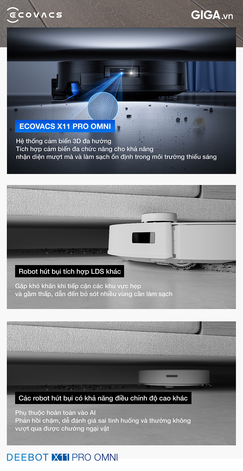 robot hút bụi thông minh Ecovacs DEEBOT X11 Pro Omni sử dụng AIVI 3D 3.0, công nghệ AI nhận diện vật thể thông minh