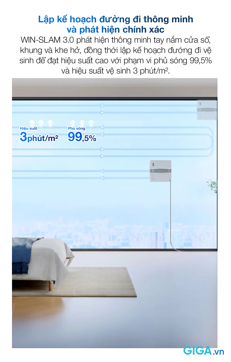 Công nghệ lập kế hoạch đường đi WIN-SLAM 3.0 của Winbot Mini lau kính tự động, hiệu quả vượt trội.
